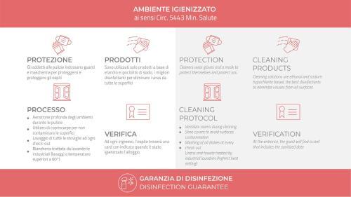 Apartamento Italianway - Planis 53