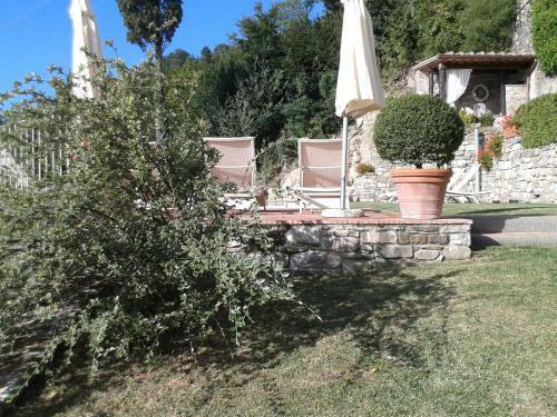 Villa Migliorati