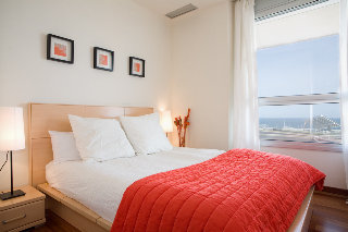 Rent Top Apartments Forum