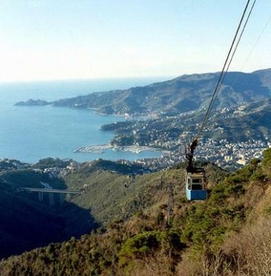 Bed & Breakfast The Italian Riviera