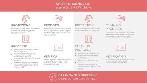 Apartamento Italianway - Borgonuovo 3
