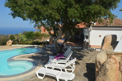 Villa Suerzos
