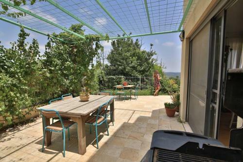 Aaronsohn Holiday House