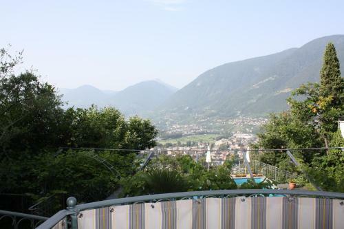 Hotel Panorama
