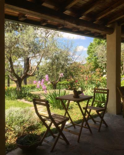 Hostal Botanea Guest House