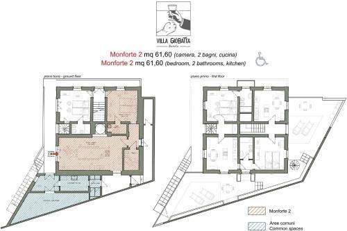 Apartamento Villa Giobatta