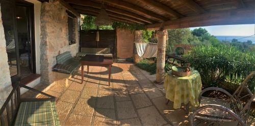 Villa Paiare