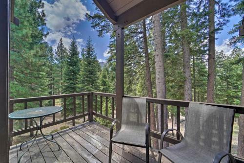 Apartamento Classic Truckee Condo 1 Mi To Northstar!