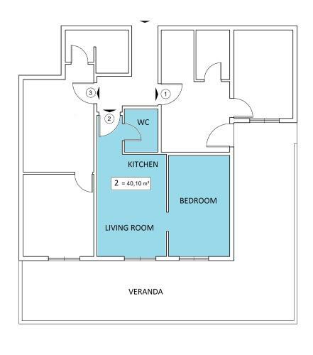 Dream Apartments