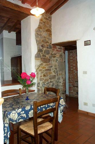 Agroturismo Podere Le Ghiande