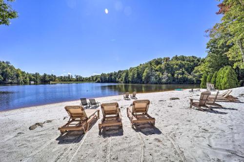 Mountain Getaway Home In A Resort Community!