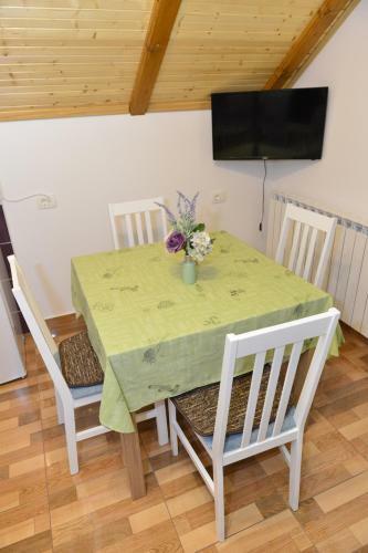 Apartmani Mi??evi?