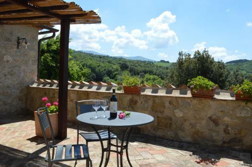 Agroturismo Bellavista