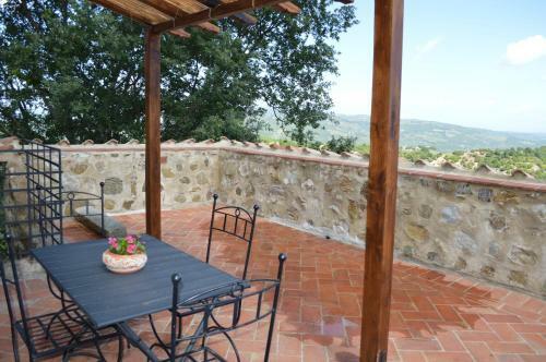 Agroturismo Bellavista