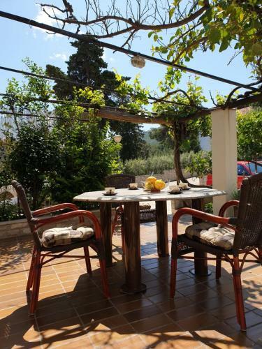 Hostal Apartmani Mileti?