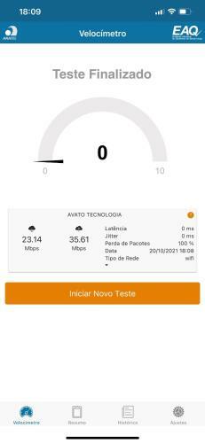 Apartamento Apto 2d Centro