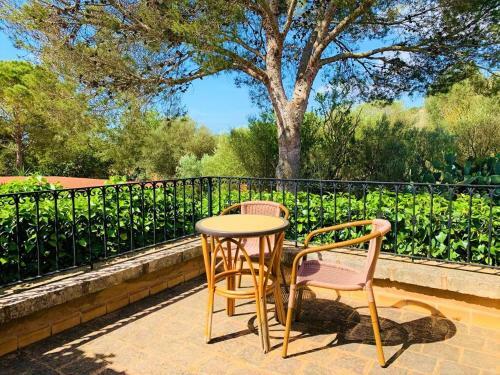 Finca Bosco