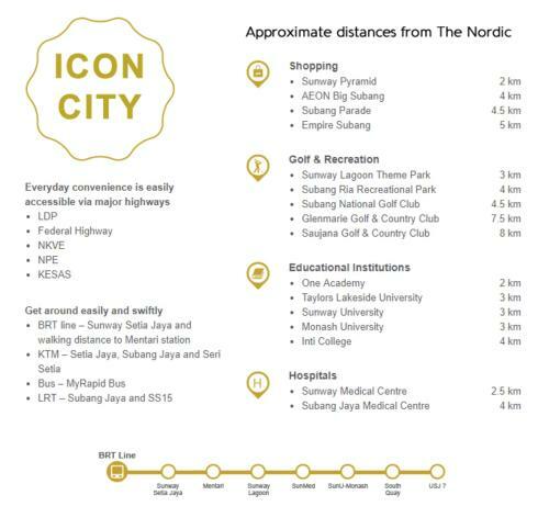 Apartamento The Zunica - Petaling Jaya