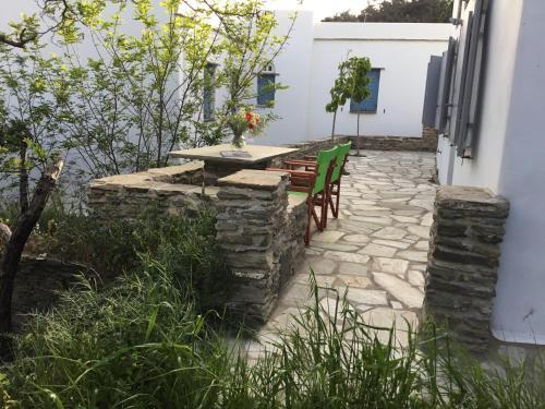 Villa Tina & Miltos