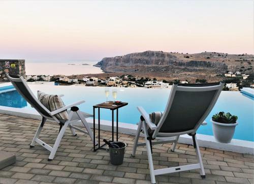 Villa Vitabel Sea View In Lindos
