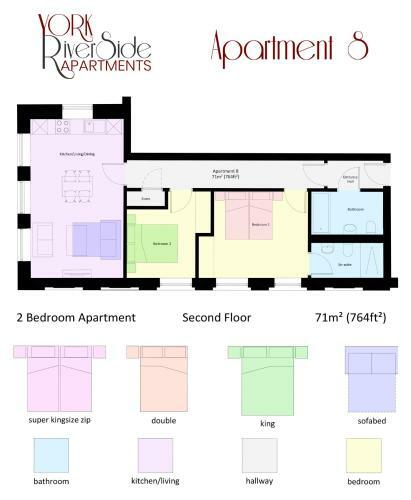 York Riverside Apartments