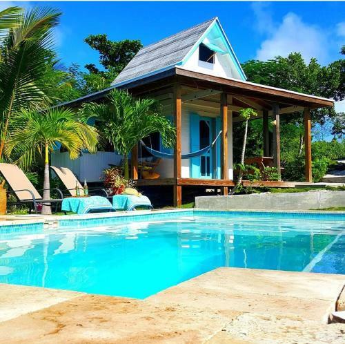 Edgeoftheworld Properties
