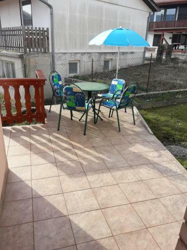 Apartma Saboti?