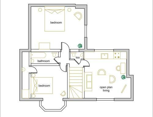 Apartamentos Cotswolds Place - Chancewell