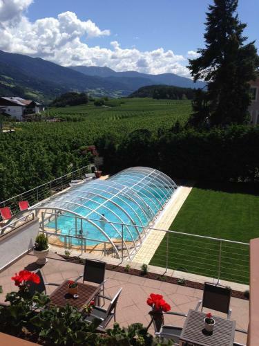 Hotel Ploseblick