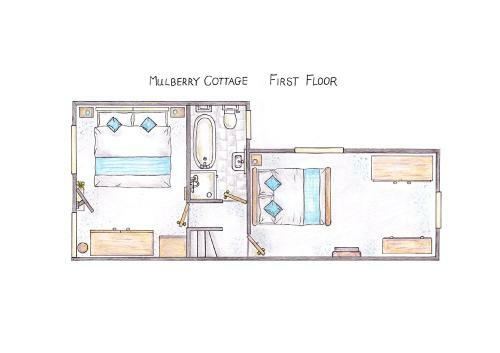 Mulberry Cottage
