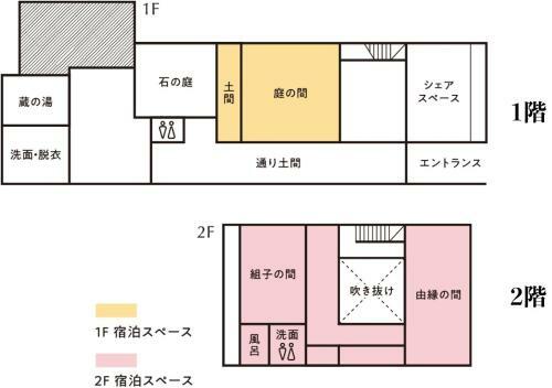 Hostal Ryusuke25 - Vacation Stay 71739v