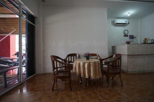 Oyo 1234 Hotel Silampari