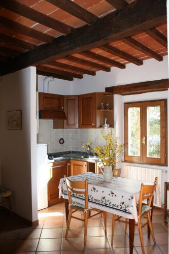 Apartamento Casa Scheda