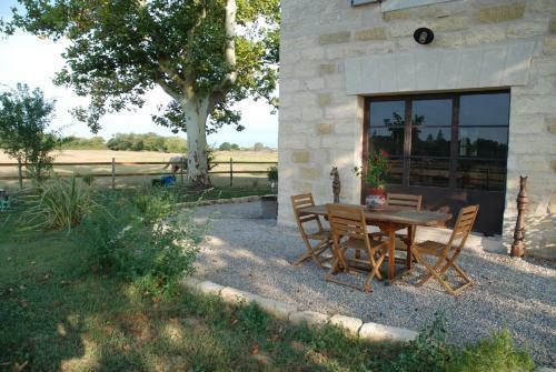 Bed & Breakfast Le Mazet De Jean