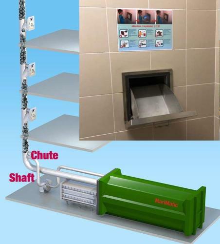 Apartamento Dsara Sentral