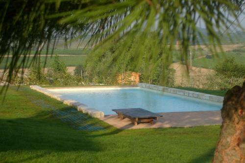 Bed & Breakfast L'orto Di Panza
