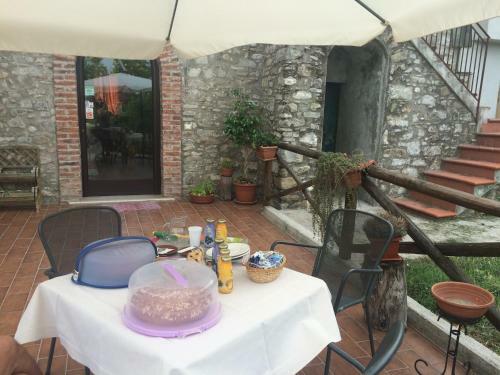B&B Panta Rei