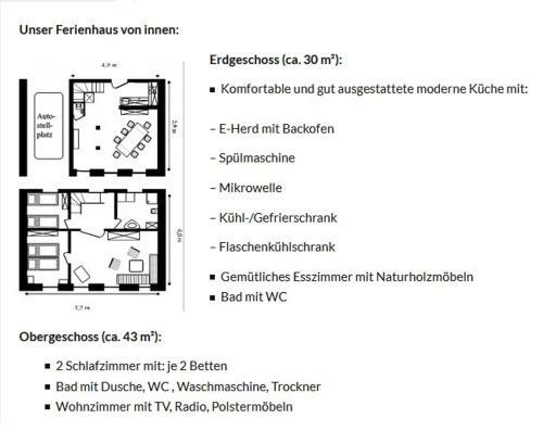Altes Winzerhaus - Ferienhaus
