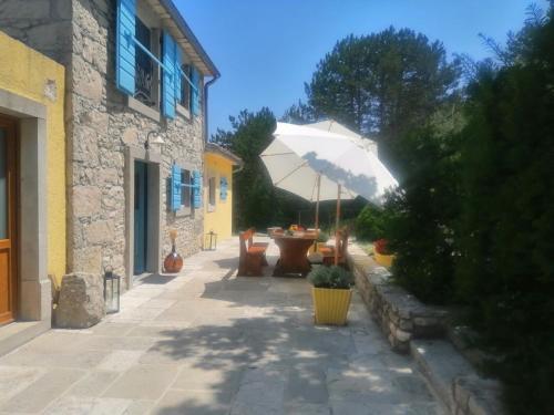Villa Viktor