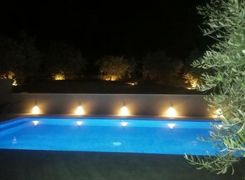 Villa Viktor