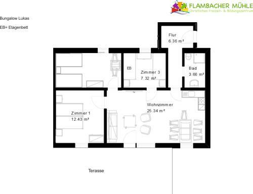 Posada Flambacher M�hle