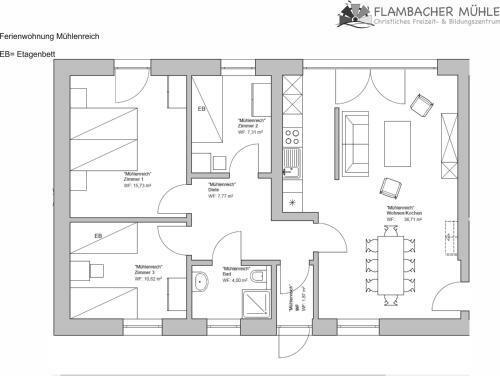 Posada Flambacher M�hle