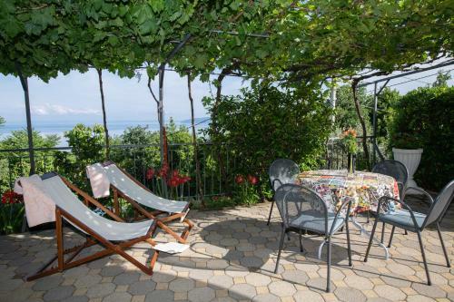 Apartmani Benko Medveja