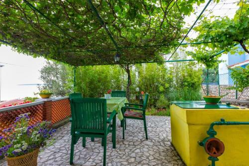 Hostal Apartments Nona, Mihola??ica