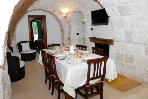 Hostal Trulli Boccadoro