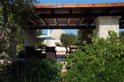 Hostal Trulli Boccadoro