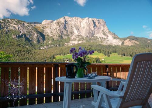 Bed & Breakfast Chalet Planvart