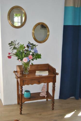 Bed & Breakfast Ker Liviou