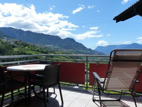 Apartamento Ferienwohnungen Braiter