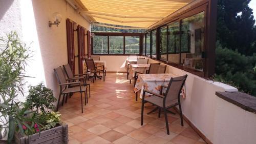 Hotel Pension Thalerhof